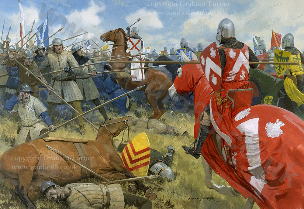 The Battle of Bannockburn