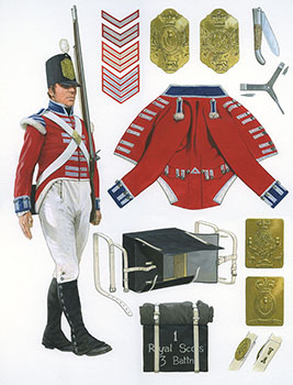 Original Paintings by Graham Turner from Osprey British Redcoat 1793-1815