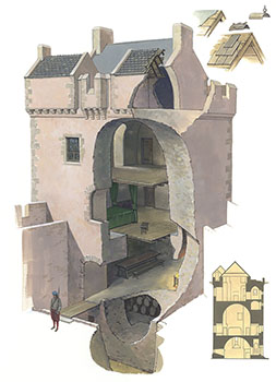Urquart Castle Tower House